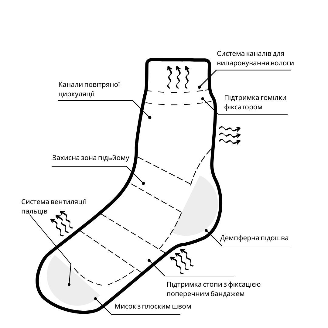 Zhabotinsky functional socks, size 42-45, black